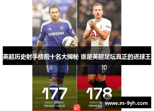 英超历史射手榜前十名大揭秘 谁是英超足坛真正的进球王