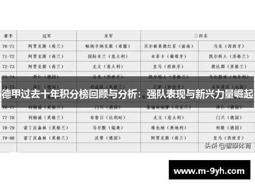 德甲过去十年积分榜回顾与分析：强队表现与新兴力量崛起