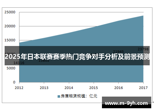 2025年日本联赛赛季热门竞争对手分析及前景预测