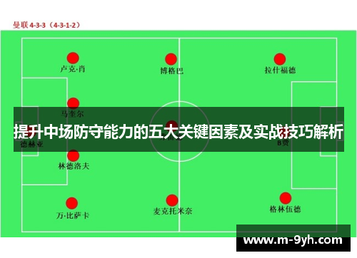 提升中场防守能力的五大关键因素及实战技巧解析