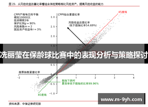 冼丽莹在保龄球比赛中的表现分析与策略探讨
