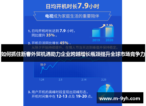 如何抓住新春外贸机遇助力企业跨越增长瓶颈提升全球市场竞争力