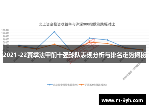 2021-22赛季法甲前十强球队表现分析与排名走势揭秘