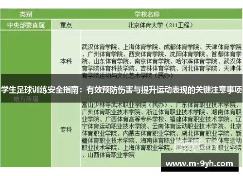 学生足球训练安全指南：有效预防伤害与提升运动表现的关键注意事项