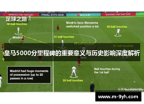 皇马5000分里程碑的重要意义与历史影响深度解析