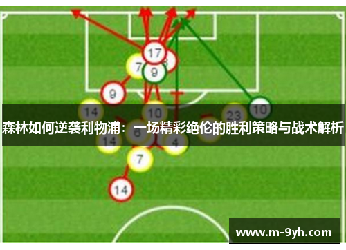 森林如何逆袭利物浦：一场精彩绝伦的胜利策略与战术解析