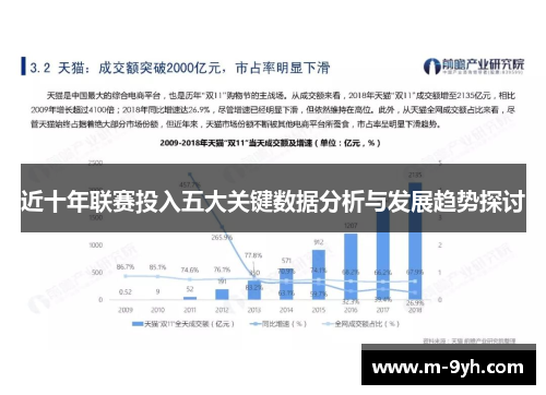 近十年联赛投入五大关键数据分析与发展趋势探讨
