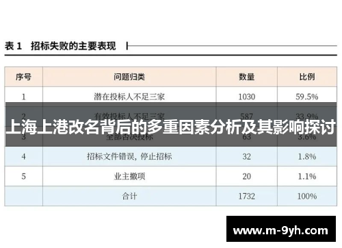 上海上港改名背后的多重因素分析及其影响探讨