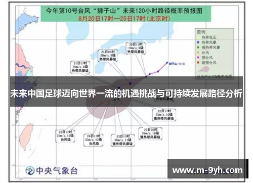 未来中国足球迈向世界一流的机遇挑战与可持续发展路径分析