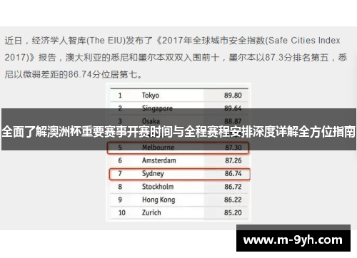 全面了解澳洲杯重要赛事开赛时间与全程赛程安排深度详解全方位指南
