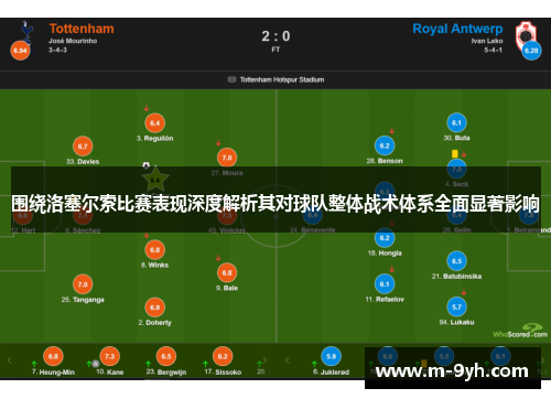 围绕洛塞尔索比赛表现深度解析其对球队整体战术体系全面显著影响 围绕洛塞尔索比赛表现深度解析其对球队整体战术体系全面显著影响