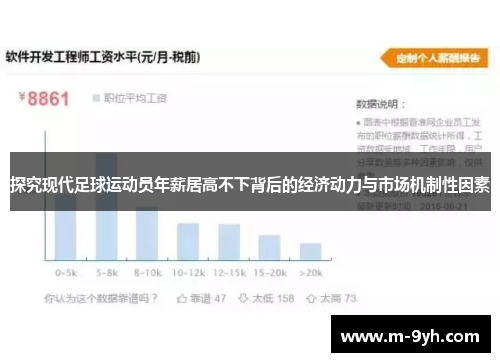 探究现代足球运动员年薪居高不下背后的经济动力与市场机制性因素
